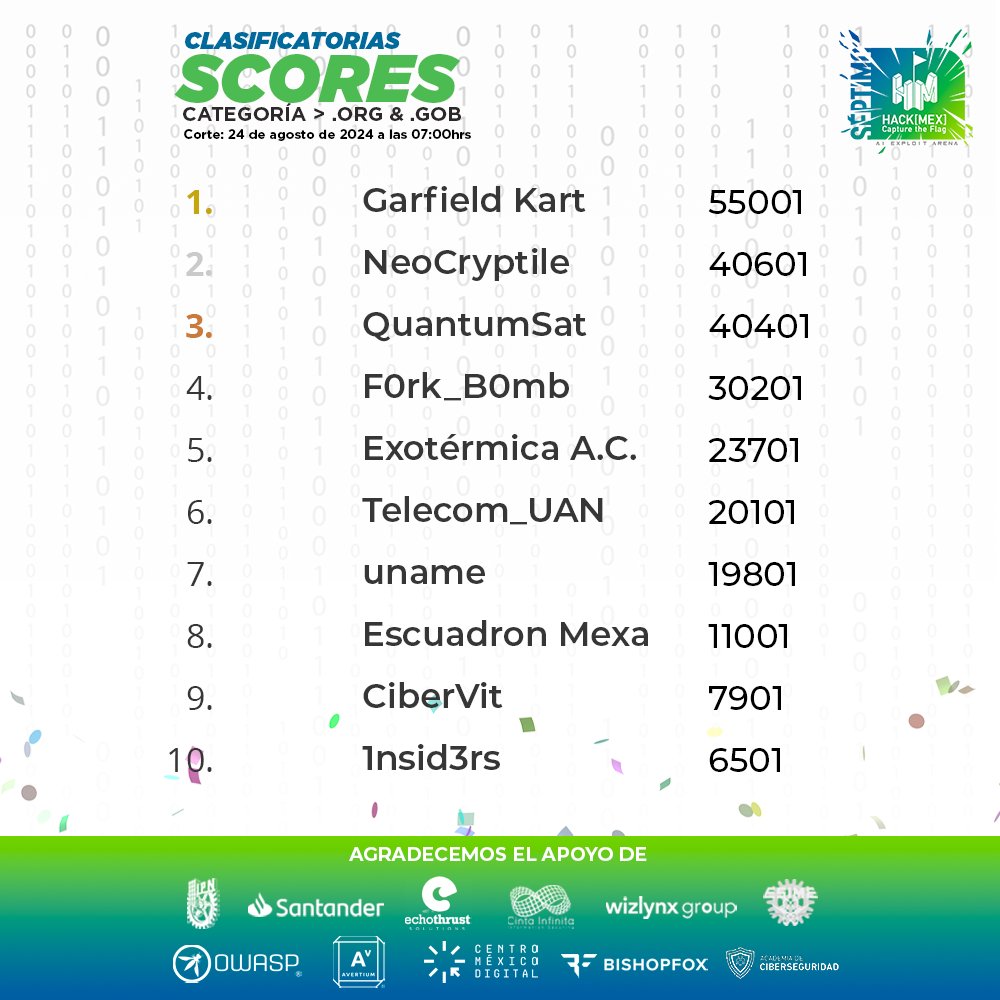 hackmexIPN tweet media