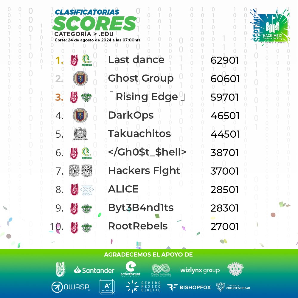 hackmexIPN tweet media