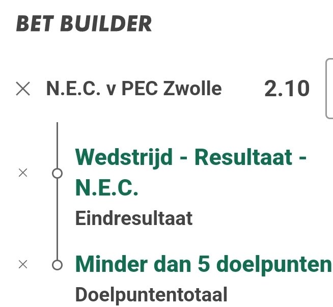 📅 The 24th of August 2024
🇳🇱 N.E.C. Nijmegen 🆚️ PEC Zwolle
👨‍💻 N.E.C. to win &amp; Under 4.5 Goals
💰 1 Unit | 📉 at 2.10 | 📚 Bet365
#NECPEC #BOTD #2 #Eredivisie