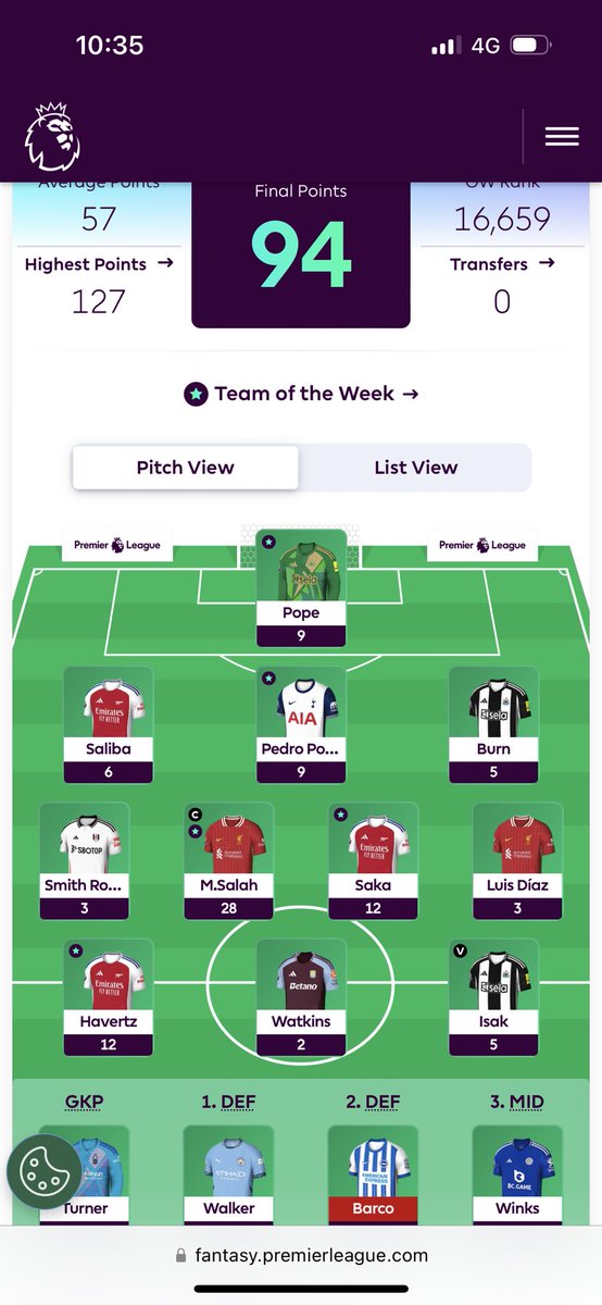 FplBiggi's tweet photo. Hi guys, it is good to be back!
Here is my points for the first gameweek. What do you guys think? Stay tuned! https://t.co/m9JuaC0W4X
