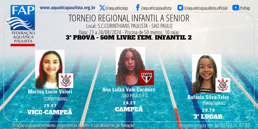 AquaticaPaulista tweet media