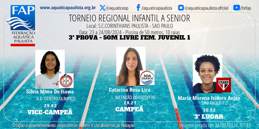 AquaticaPaulista tweet media