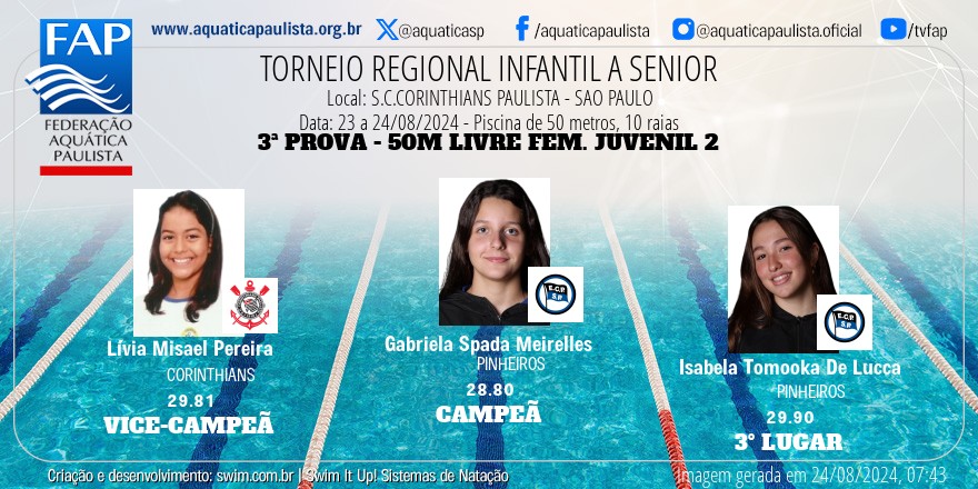 AquaticaPaulista tweet media