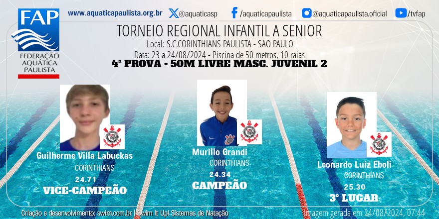 AquaticaPaulista tweet media