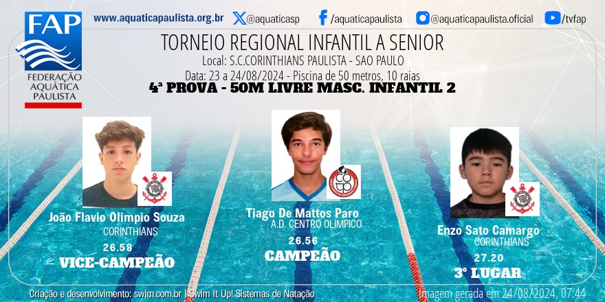 AquaticaPaulista tweet media