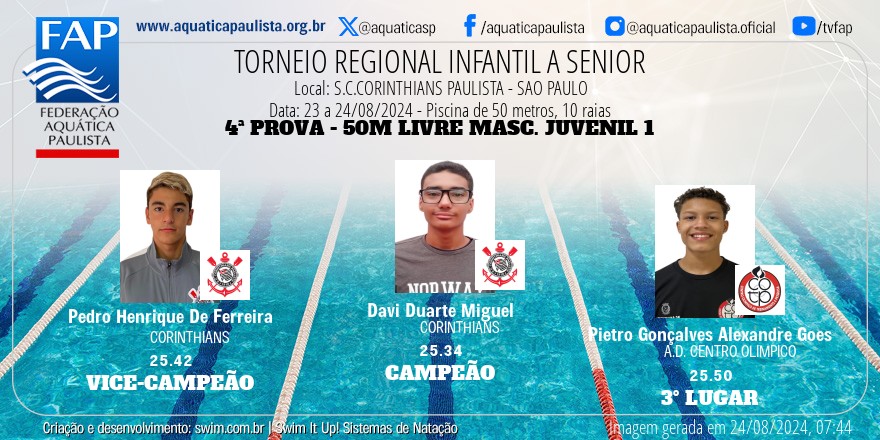 AquaticaPaulista tweet media