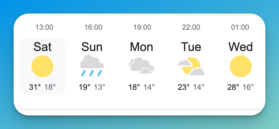 the_mr_tee's tweet photo. German weather in one picture: 12 degrees drop in one day. https://t.co/LjcppQsQWh