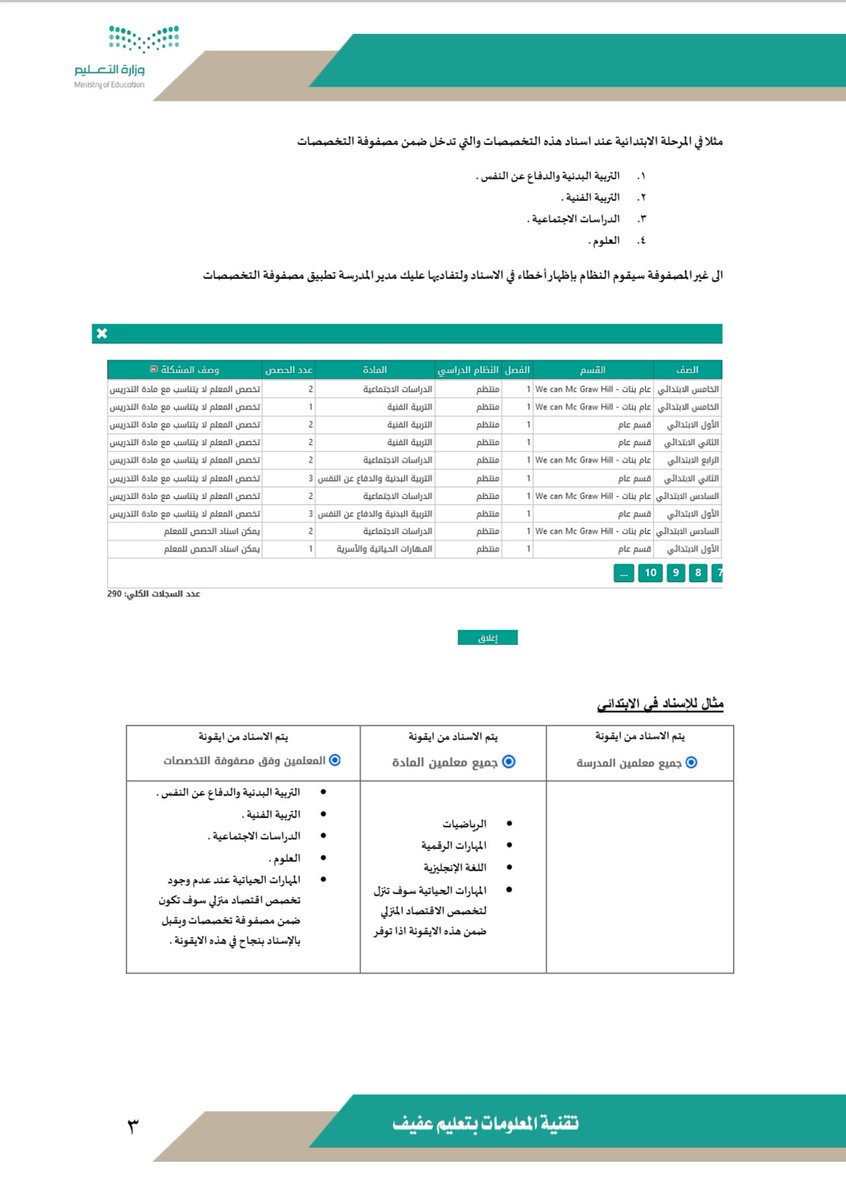 ملف ||

بعنوان:
(الجدول المدرسي في #نظام_نور بعد التحديث لمصفوفة التخصصات 1446ﮪ) يشمل على:

• إسناد العلاقات التدريسية
• إسناد المواد للمتخصصين
• تقديم طلب عجز
• توزيع الحصص الأخيرة
• تعريف وقت الفسحة.

•الملف:
drive.google.com/file/d/1sm0udd…

|-إعداد/ شادية العتيبي - #تعليم_عفيف
