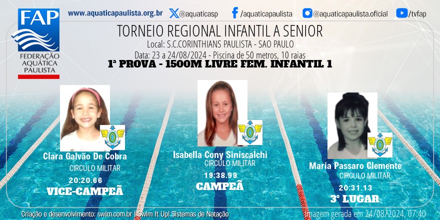 AquaticaPaulista tweet media