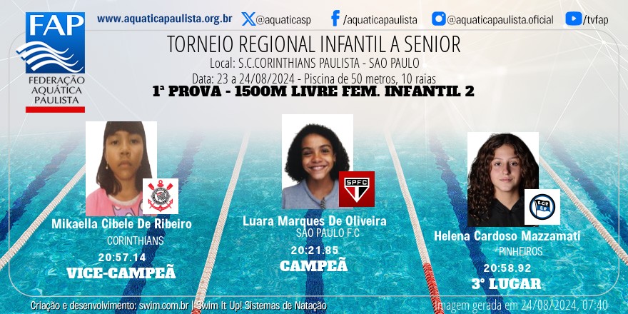 AquaticaPaulista tweet media