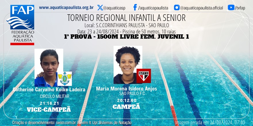 AquaticaPaulista tweet media