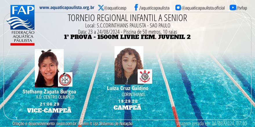 AquaticaPaulista tweet media