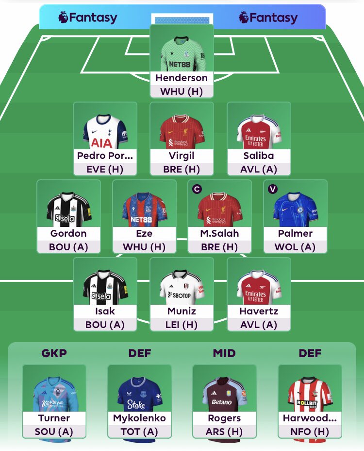 tzalewski2323's tweet photo. Skład na #GW2 

© Salah
Joao Pedro ➡️ Muniz

#FPL #jakgractoznajlepszymi https://t.co/JABaKUhSGv