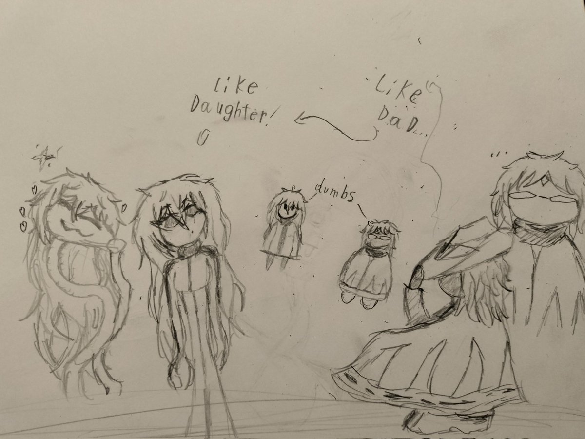 Nano_costero's tweet photo. A pair of drawings i made yesterday, the short hair nodol is Flexi lexi (an OC from @TsebiiZ ) https://t.co/uj8XotQqOl