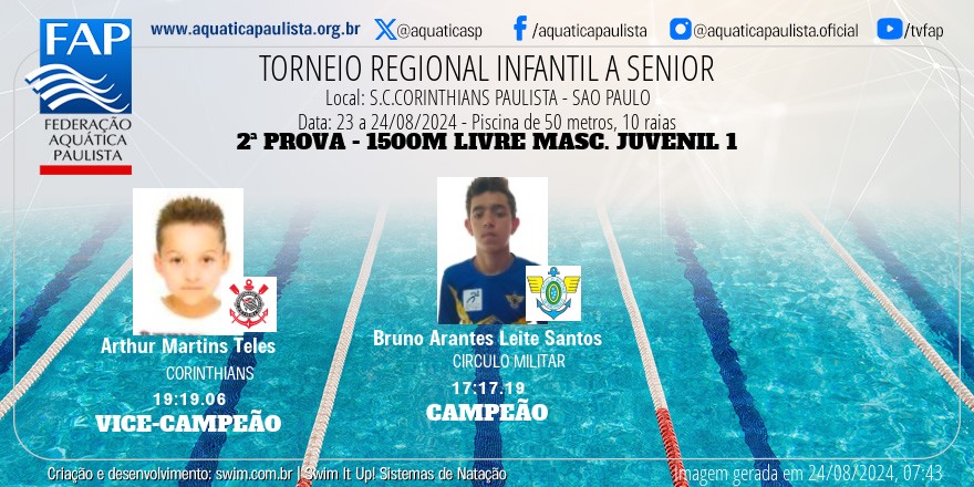AquaticaPaulista tweet media