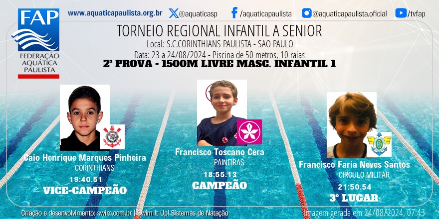 AquaticaPaulista tweet media