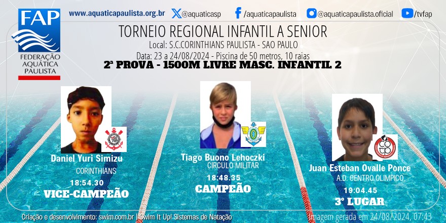 AquaticaPaulista tweet media