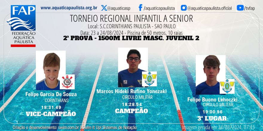 AquaticaPaulista tweet media
