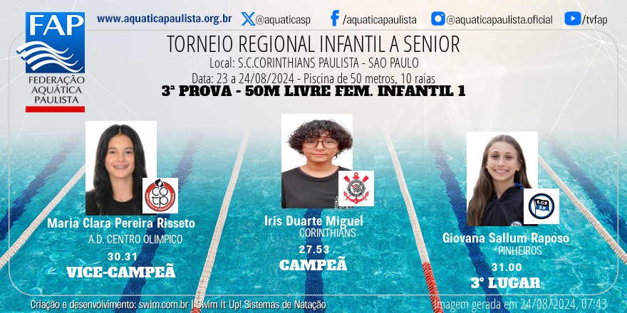 AquaticaPaulista tweet media