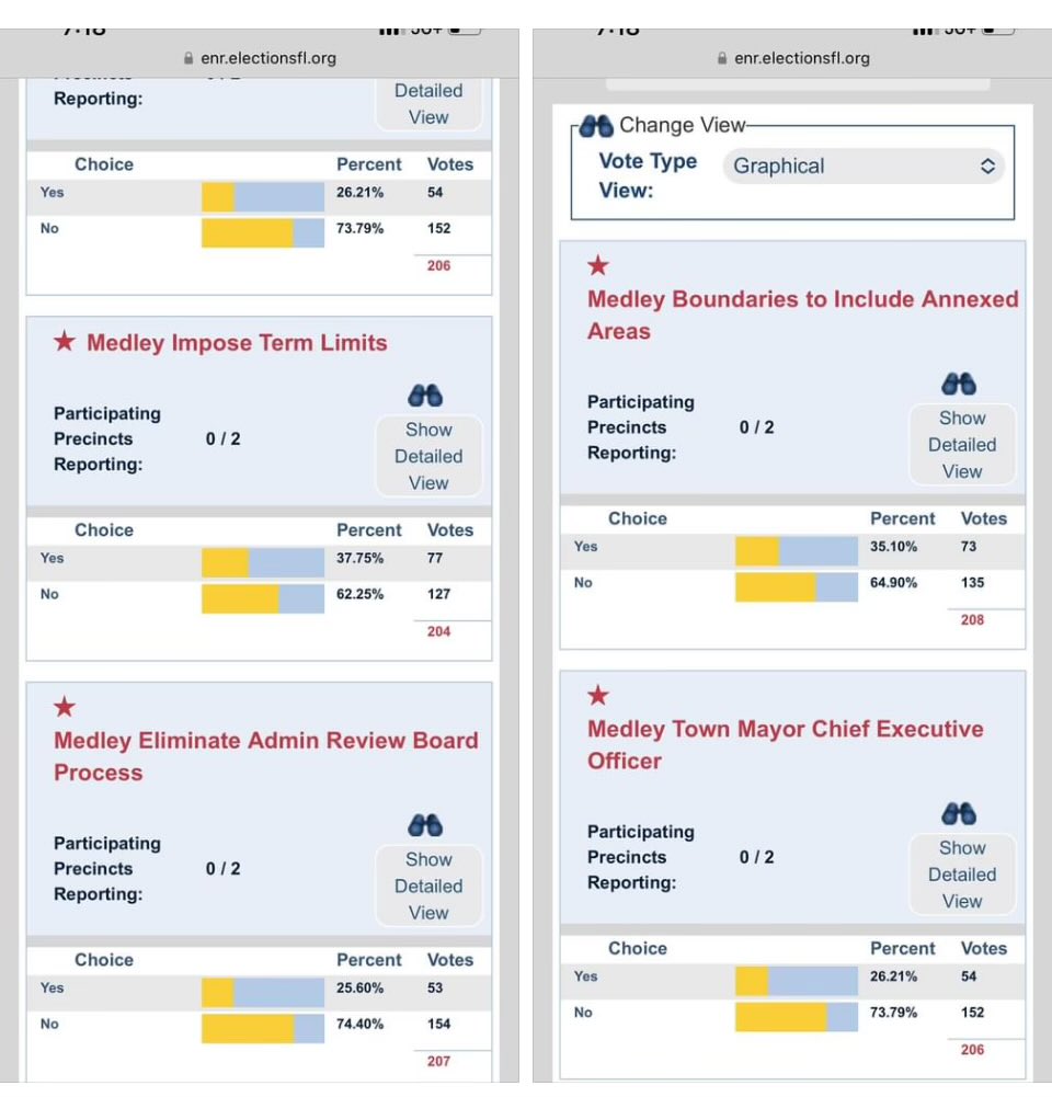 gitana1355's tweet image. 