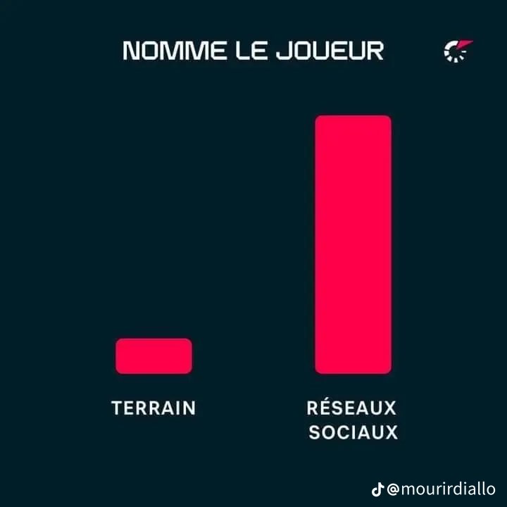 Babou221Asse's tweet photo. Thomas Monconduit sans aucun doute ! Je me demande s’il est toujours footballeur 🫠
#ASSE #asse #Monconduit https://t.co/nLAi7atW0t