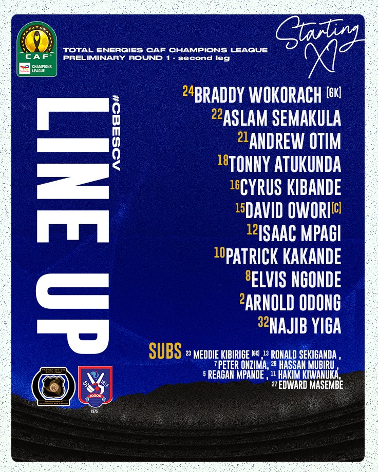 SCVillaJogoo's tweet photo. 📝 This is how we start this afternoon in Addis Ababa!

🔸Elvis , Tonny &amp; Isaac to settle in the center of the park.

🏆 | @CAFCLCC [2nd Leg]
📲#CBESCV [Agg: 2:1]
      #LinglongBoys
      #TheJogoos🔵 https://t.co/mD8kOmuHBq