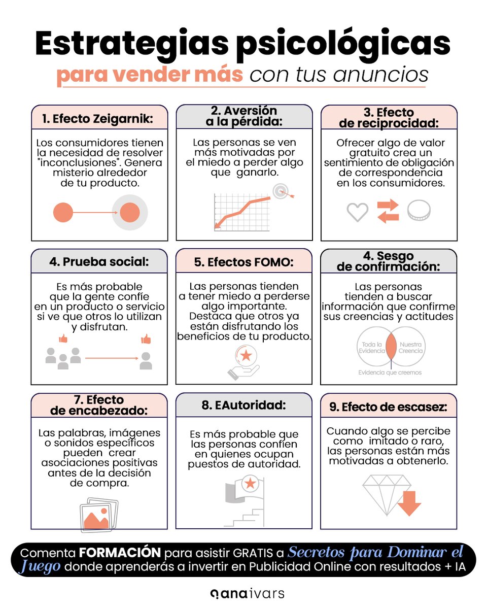 AnaIvarsParcero's tweet photo. Escribe en los comentarios 👉 FORMACIÓN para unirte Gratis a Secretos para Dominar el Juego.  

Te enseñaremos a invertir en Publicidad Online e IA🤖 https://t.co/RUcz1BgvTu