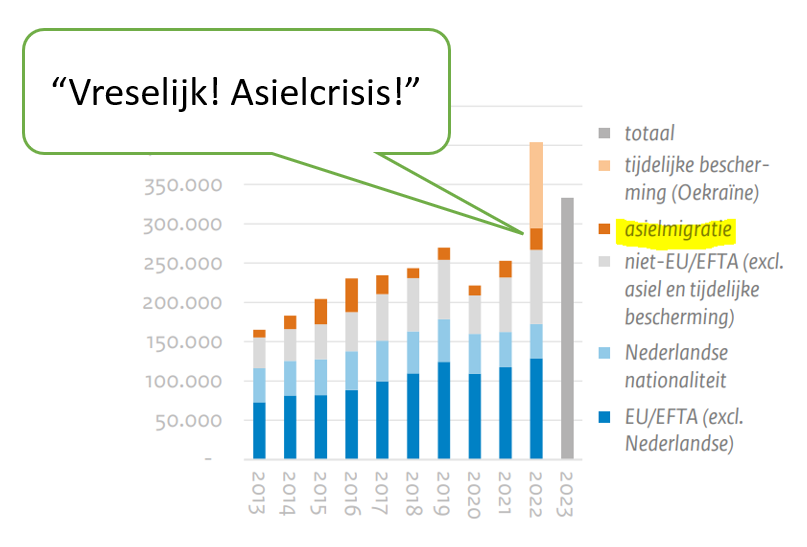 Maarten Keulemans tweet media