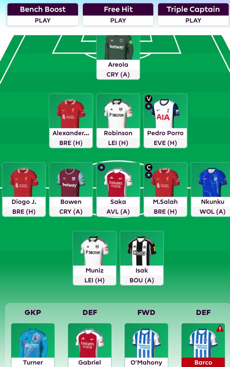 Mahoney's tweet image. GW2 #fplusa #fpl
🧢 MO 👑
Solanke-&amp;gt;Muniz