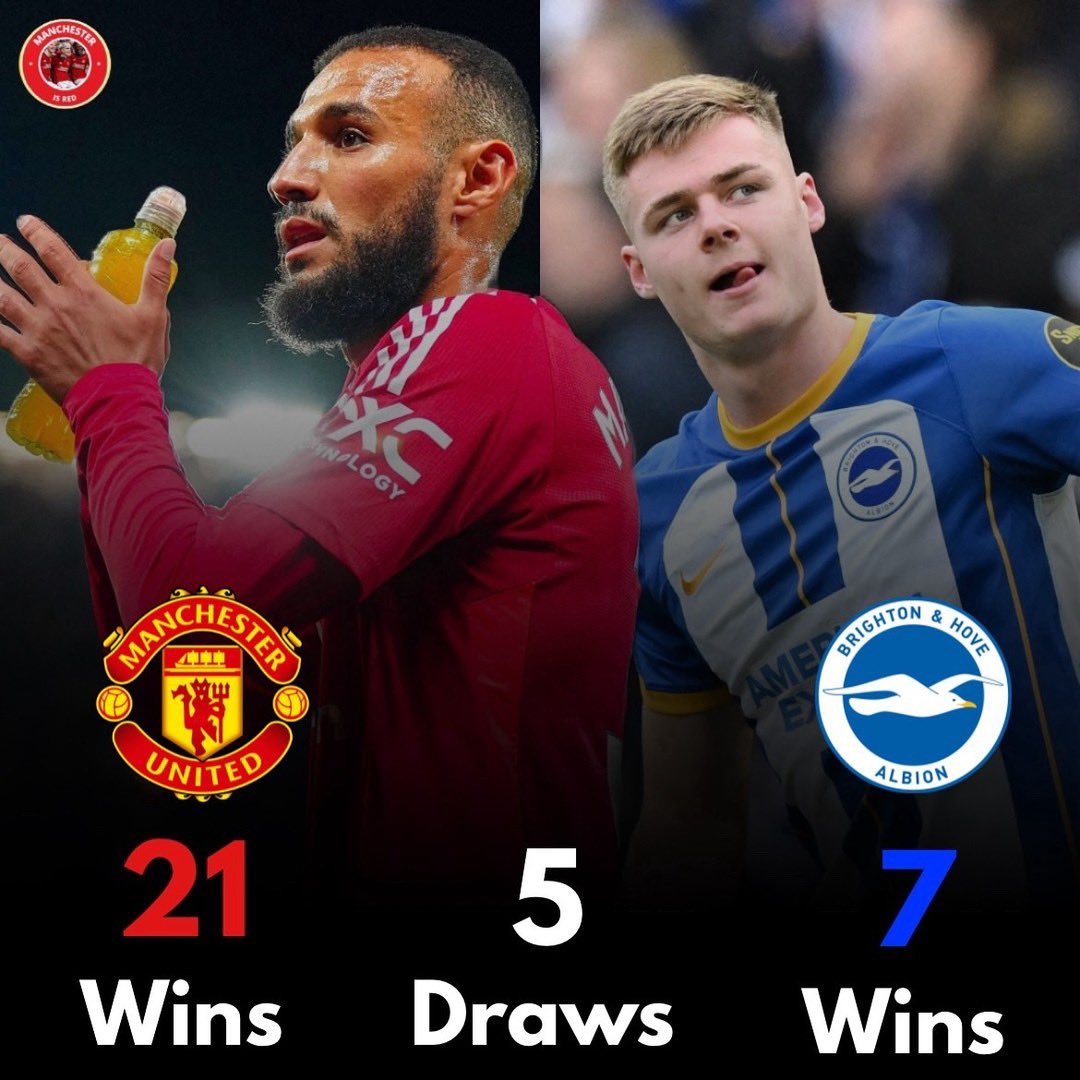 Who will come out on top this time?

#KawalKeputusanMK 
#ManUtd 
#viral
