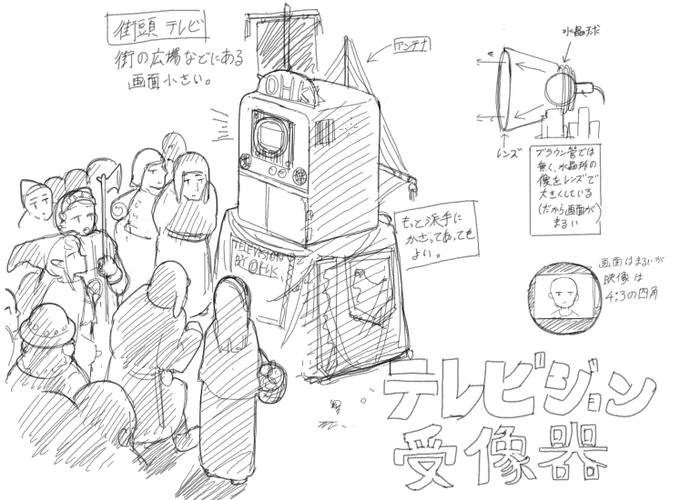 アニメの方のイメージボードと簡単な図面です パイロットフィルムはこれhttps://t.co/uwdN5OKlZg 