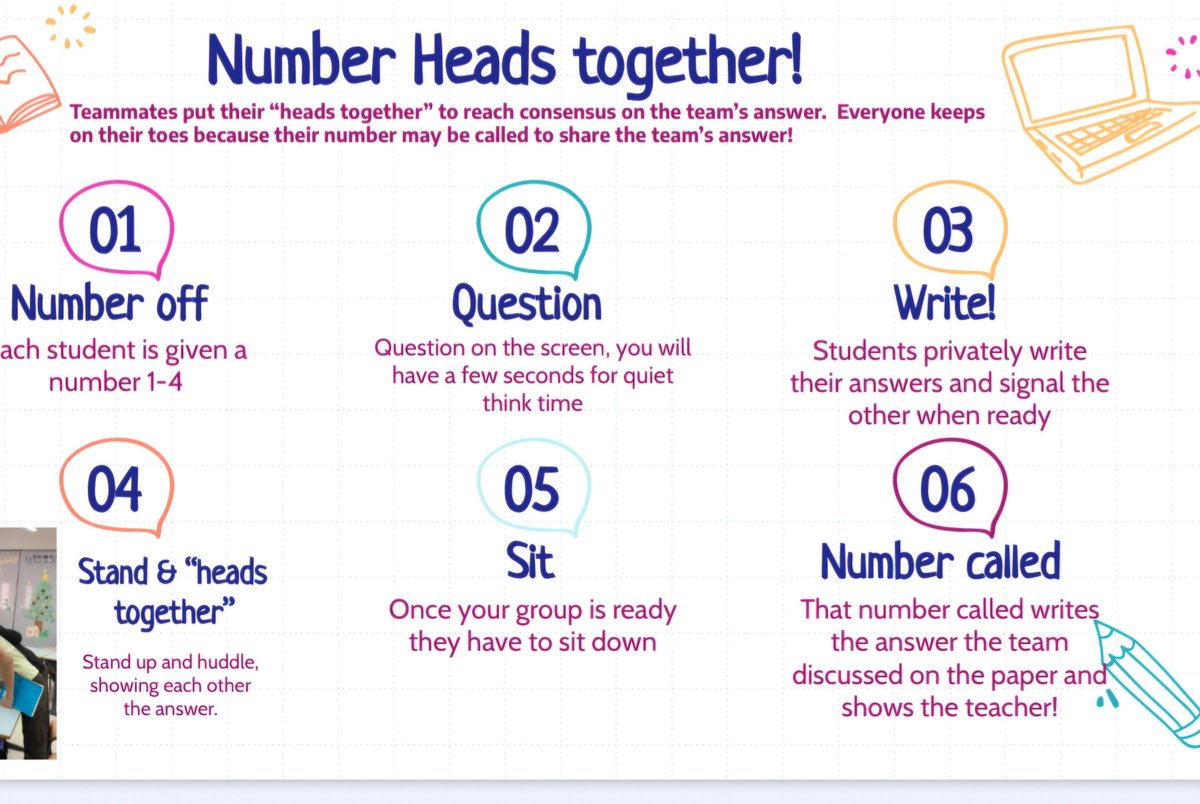 McBane_AMS's tweet photo. Practicing vocabulary in TX history, these boys took the strategy name "numbered heads together" very literally!! Loved the discussion this strategy produced. @HumbleISD_AMS @history_ams @humble_SocSt https://t.co/027LIMhlDm