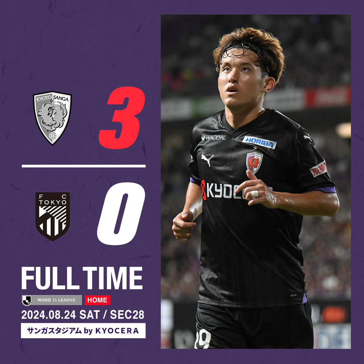 sangafc's tweet photo. 【第28節vsFC東京】
⏰試合終了
京都 3-0 FC東京

[得点者]
2分 #ラファエルエリアス
36分 #原大智
50分 #平戸太貴

#sanga
#京都サンガ
#共創
#強く超える
#Jリーグ https://t.co/xDqd0jYu4D