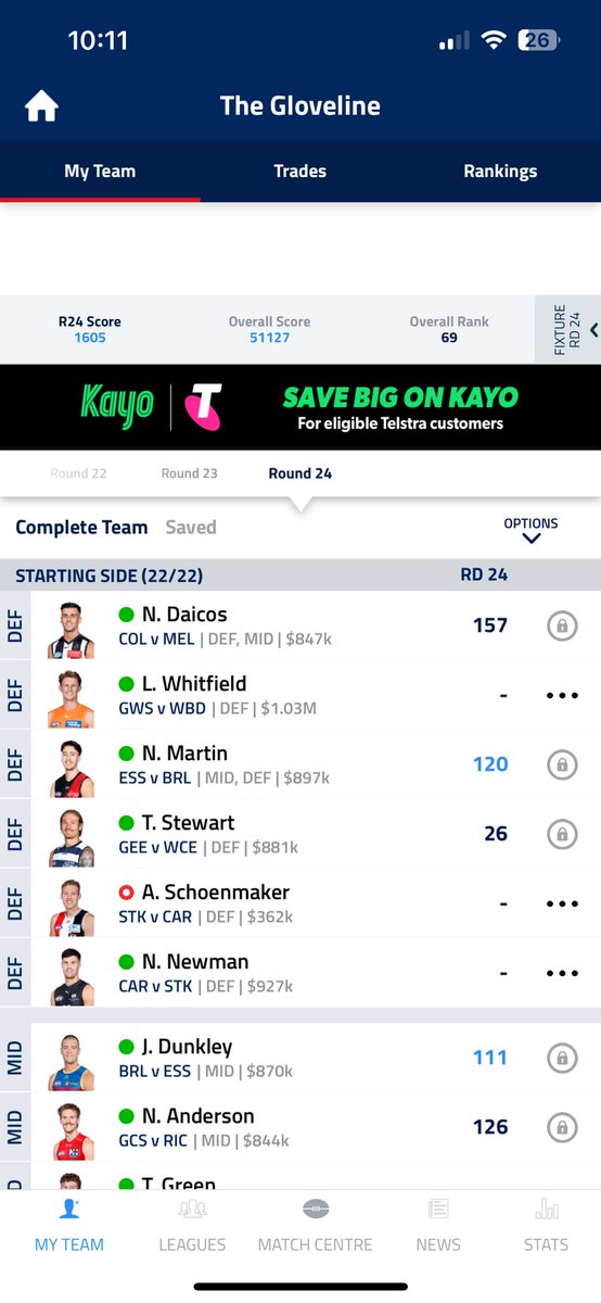 RealGreekMamba's tweet image. Stop the count 🧢 #AFLFantasy