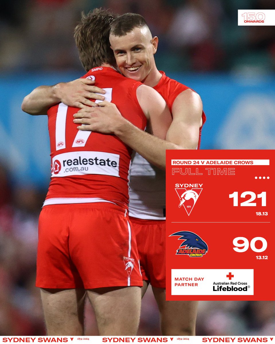 Sydney Swans tweet media