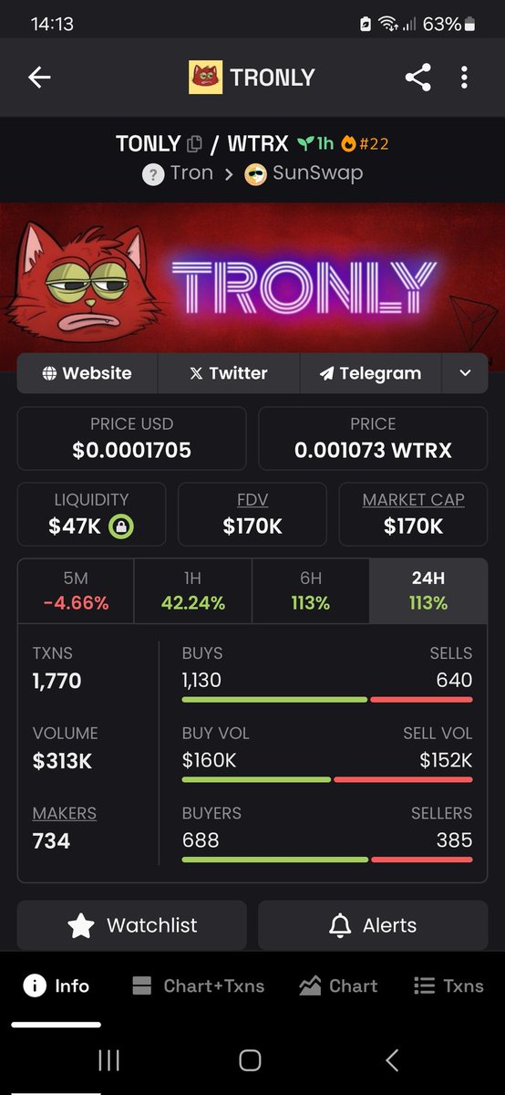BarrytoValhalla's tweet photo. Bought some $Tronly. 🐈
A cute cat memecoin on #Tron.
https://t.co/CuoXeFZVKV
@tronlyofficial #Tronly $trx @justinsuntron https://t.co/xcgxFzHgQ7