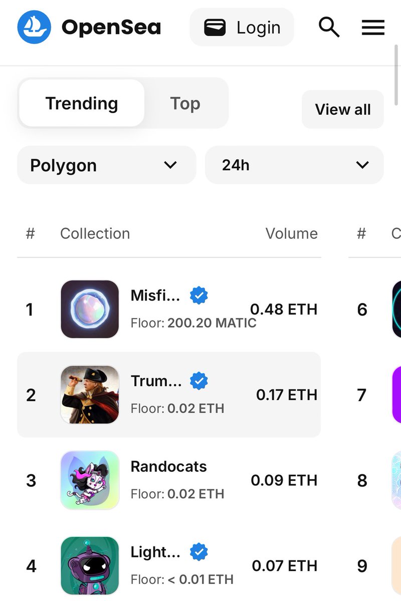 We trend💜💜💜

<a href="/Randocatss/">Randocats</a> 😸🐾

✨THANK YOU✨

Top Holders:

<a href="/jtmcatpapa/">🍀JTMcat ฅಠдಠฅ</a>
<a href="/msangexo_/">❥ 𝗺𝘀. 𝗮𝗻𝗴𝗲 𝘅𝗼</a>
<a href="/theinkedminkNFT/">Ana 💎💜</a>
<a href="/LeoneSpek/">Spek Leone☀️💀👽🤖💗</a>
<a href="/CapsNFTs/">Caps │ 🔴</a>

Love you all, thanks for the trust &amp; support🙏🏻🐈🐈🐈🐈🐈
#Randocats #NFTCommunity