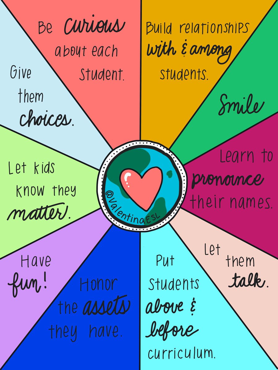 MindShift (@mindshiftkqed) on Twitter photo Dear teachers and staff, students and families - have a great school year! 🎒 ✏️ 🍎
Sketchnote via <a href="/ValentinaESL/">🌍 ναℓєηтιηα gσηzαℓєz</a> Dear teachers and staff, students and families - have a great school year! 🎒 ✏️ 🍎
Sketchnote via <a href="/ValentinaESL/">🌍 ναℓєηтιηα gσηzαℓєz</a>