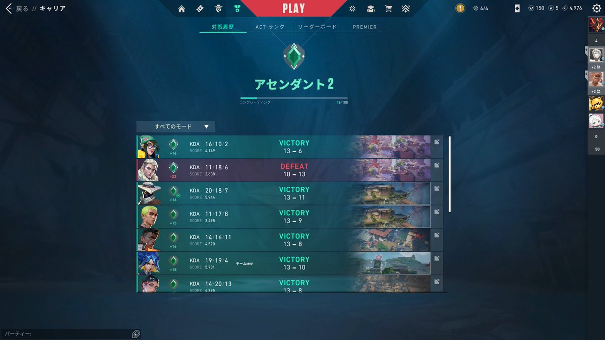 アセ2いきました
ここからですョ地獄は