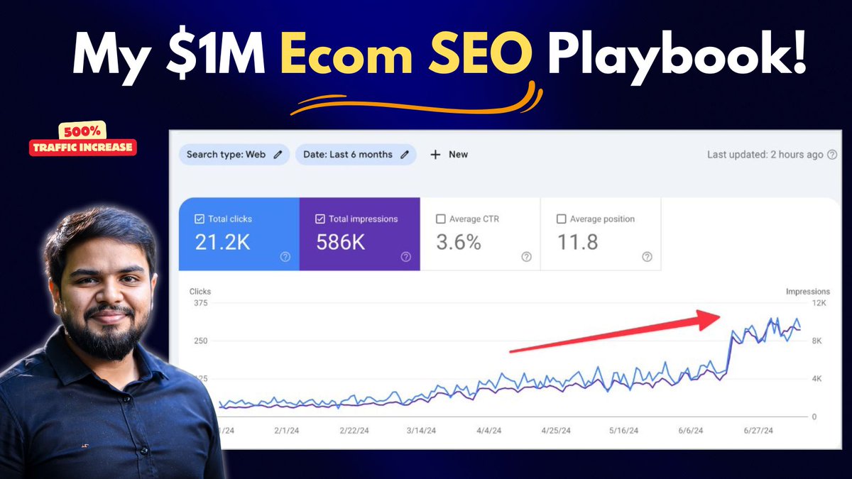 You won't find this in any SEO course..

Forget theory. Here's our real-world SEO strategy that 5X'd a Shopify store's traffic in just 6 months...

Want the secret sauce? 🔥

FREE for 24 hrs, then gone forever.

Like, Retweet + Comment "SEO" and I’ll DM you (must be following)