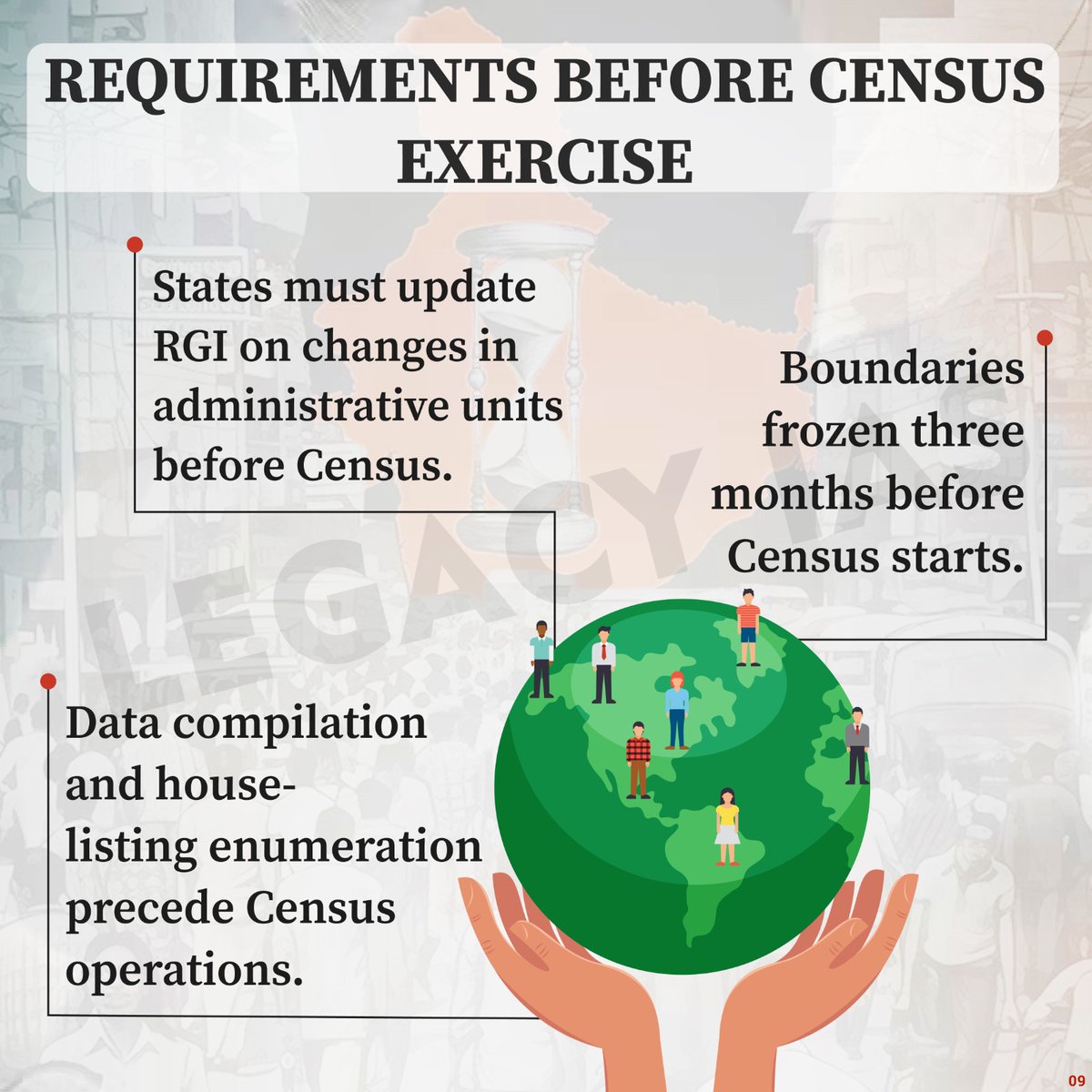 Legacy_ias's tweet image. What Is National Population Register ( NPR) !!

#populationregister #censusexercise #indiancensus #NPR #indianeconomy #population #indina #UPSCexam2025