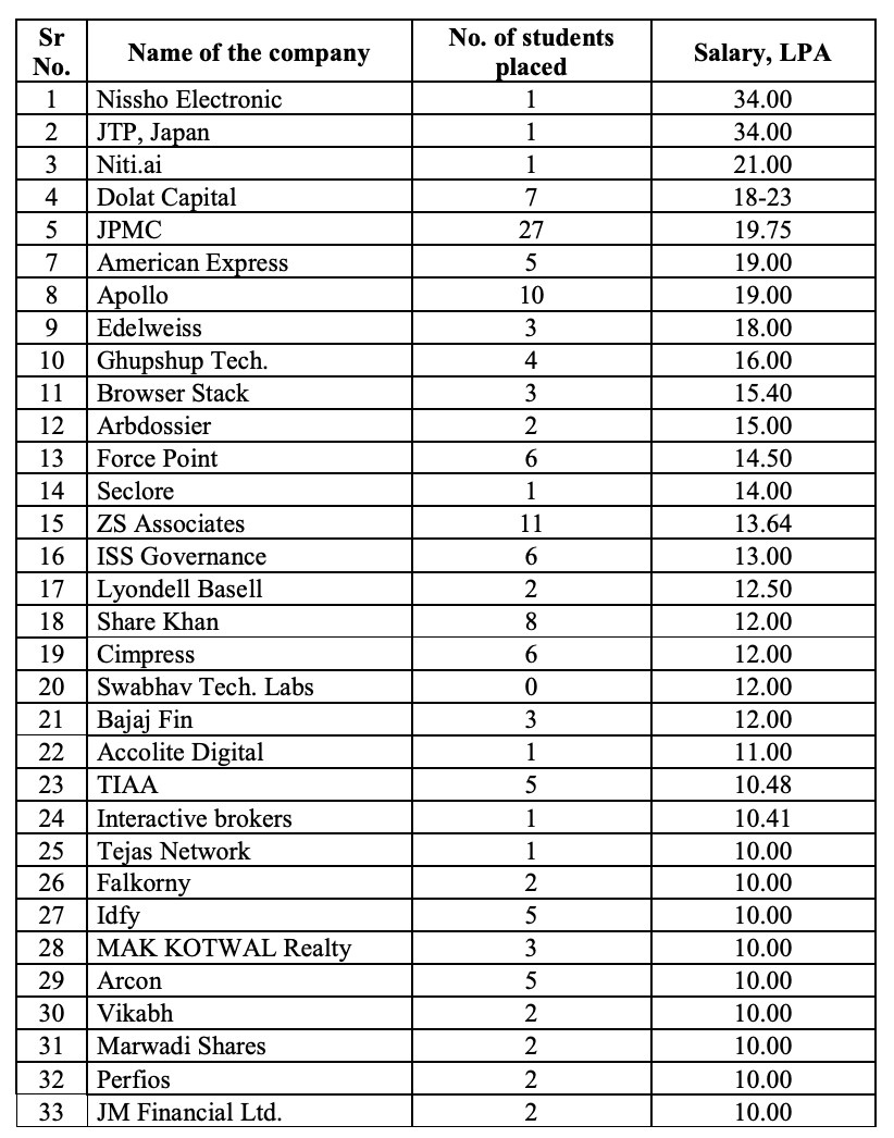 Ankit Ladva tweet media