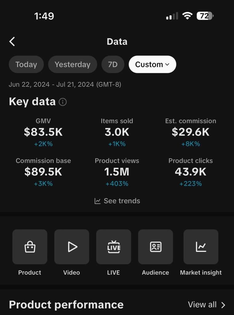 $30k in one month PROFIT as a tiktok shop affiliate 🤯

How?

Our new rope tie strategy

Normally this is for our top affiliates only…

And it’s been responsible for millions in GMV. 💰

But today…

It’s free.

Like, RT, and reply “ROPE” to get access 🤑