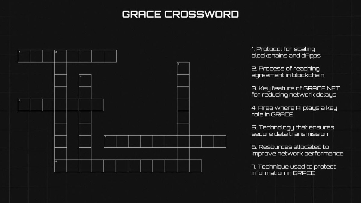 Here’s a new challenge for you — a crossword puzzle! Just pure fun. 

Can you find all the words? Share in comments!👇