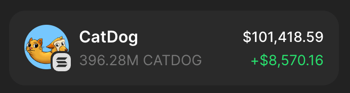 DeFiTracer's tweet image. $100,000 worth of $CATDOG giveaway!

Like, RT and drop ur $SOL wallet

Must be following me and my tg channel

$CATDOG is programmed for 1B mc, 30x+ from here, so I'm giving away $3,000 worth of tokens at current price

Results in 24 hours, gl