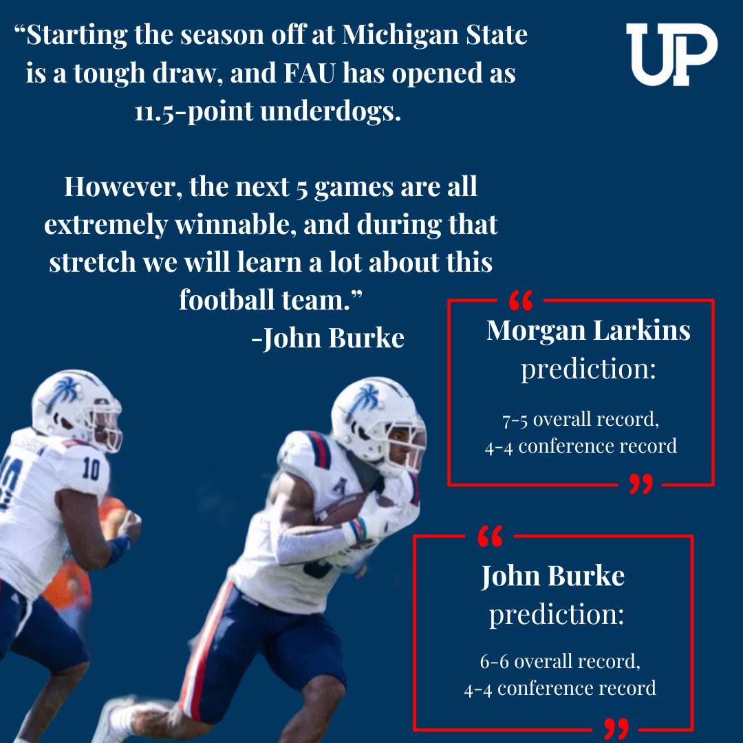 As the 2024 college football season begins today with Week 0, the University Press sports staff predicts the outcome and offer their analysis of the Owls’ upcoming football season. 

To read more about our predictions, click the link below
upressonline.com/2024/08/staff-…