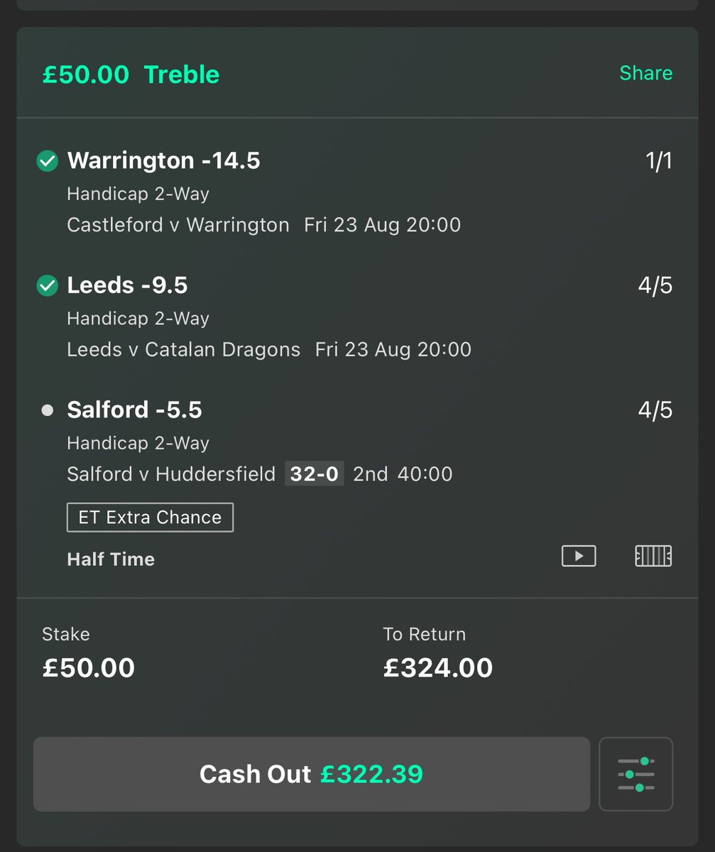Jammer Graham™ (@jammergraham) on Twitter photo Cash out or let it run <a href="/BigBallsBankers/">BigBallsBankers</a> 😂😂
Any Giants fans think there is a comeback on the cards? Cash out or let it run <a href="/BigBallsBankers/">BigBallsBankers</a> 😂😂
Any Giants fans think there is a comeback on the cards?