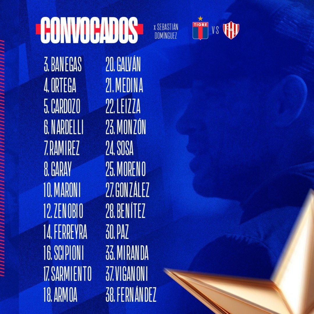 losdtonados's tweet photo. CONVOCADOS TIGRE FECHA 12

#Convocados #Concentrados #Futbol #Jugadores #Fecha12 #LigaProfesional #CopaSurFinanzas #GDT #GranDT #LosDTonados #DTonados #Streaming #Stream #Twitch #Tw #Tigre #Matador https://t.co/b5ceLagQ1a