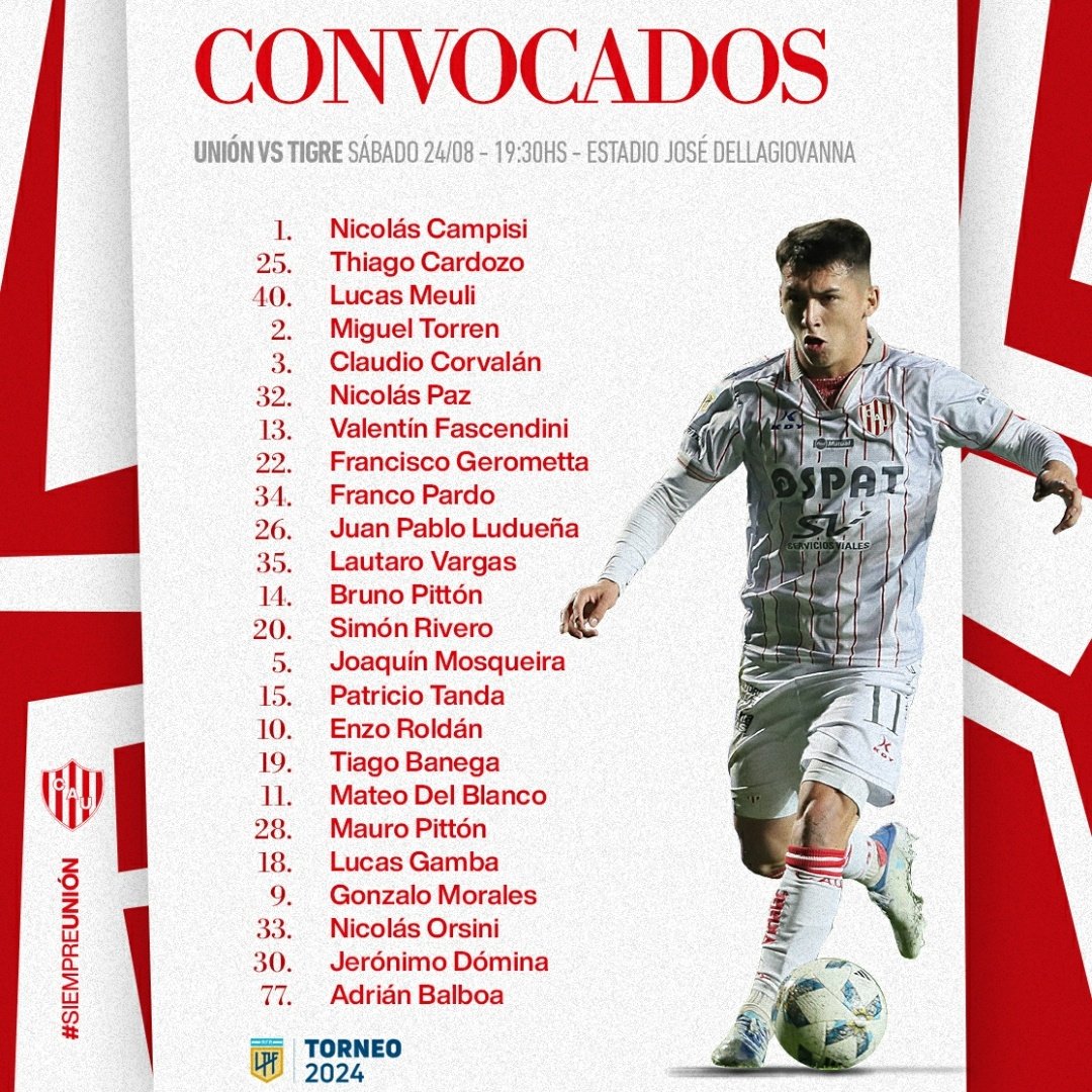 losdtonados's tweet photo. CONVOCADOS UNION FECHA 12

#Convocados #Concentrados #Futbol #Jugadores #Fecha12 #LigaProfesional #CopaSurFinanzas #GDT #GranDT #LosDTonados #DTonados #Streaming #Stream #Twitch #Tw #Union #Tatengue @clubaunion https://t.co/Nh4ufFgaSp
