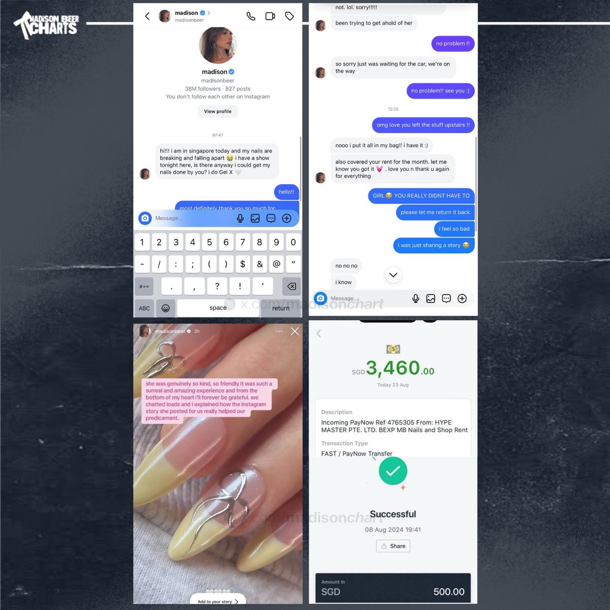 madisonchart's tweet image. Madison Beer paid for her nail artist's rent for a month during her tour in Singapore.

— The nail artist reported she no longer needs to file for bankruptcy and can remain in business thanks to Madison’s generosity.